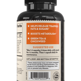 Crystal Star Fat & Sugar Detox supplement for diet reset, Back Side