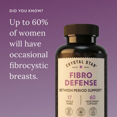 Fibro Defense