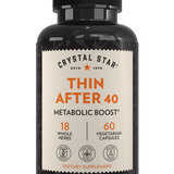 Crystal Star Thin After 40 supplement for boosting metabolism, Front Side